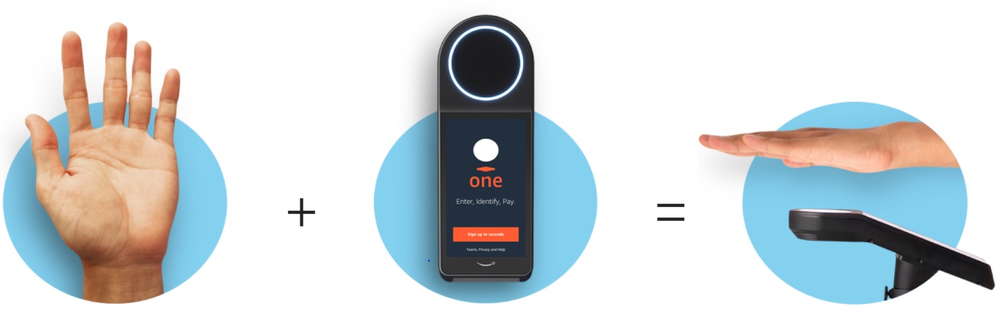 Amazon One پرداخت‌ با احراز هویت