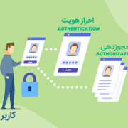تفاوت احراز هویت و مجوزدهی