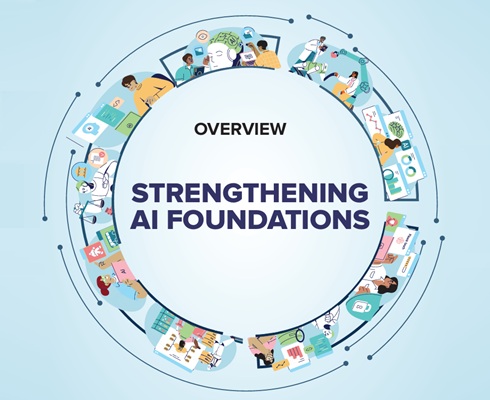 توسعه معماری مبتنی بر هوش مصنوعی