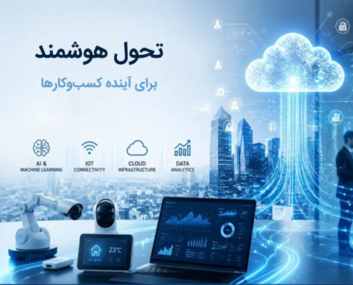 تحول هوشمند برای آینده کسب‌وکارها